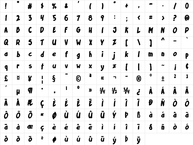 Purvenia Condensed Bold Character Map