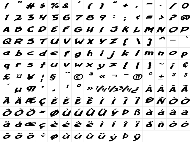 Purvenia Extra-expanded Italic Character Map