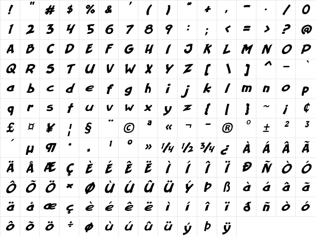 Purvenia Italic Character Map Purvenia Italic Character Map