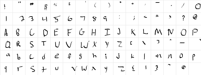 mr. doodely doo Normal Character Map