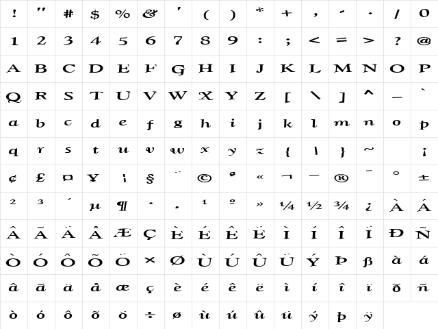 Put Regular Character Map Put Regular Character Map