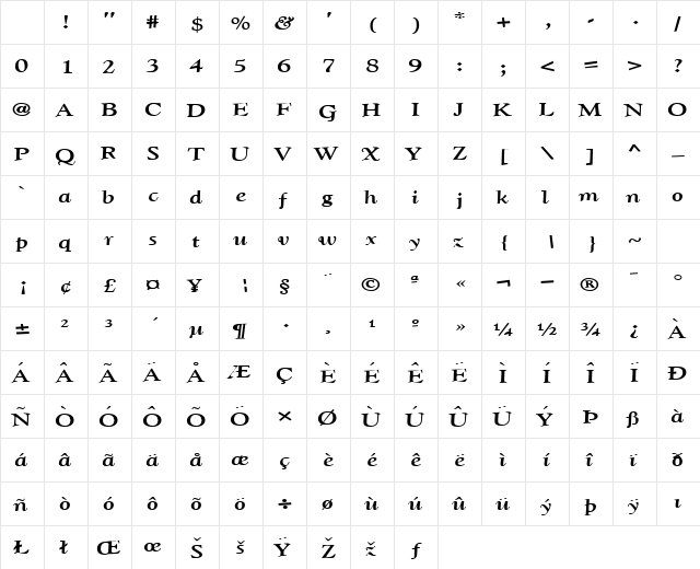PutForthNew40 Regular Character Map PutForthNew40 Regular Character Map