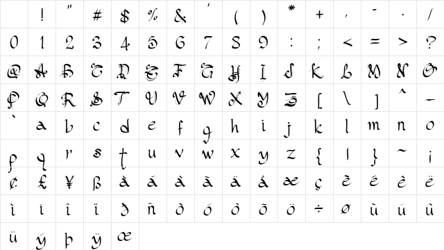 PW Gothic Style Medium Character Map