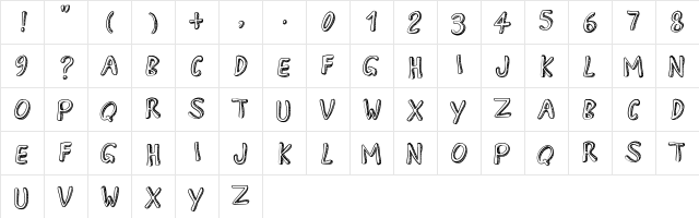 PWApril Medium Character Map