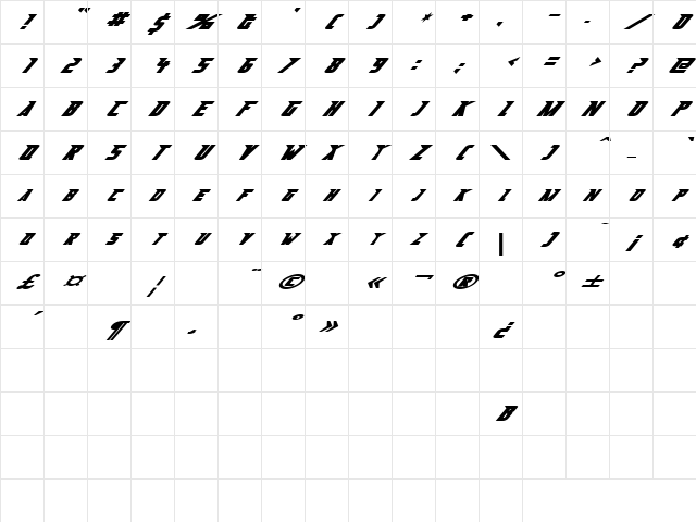 Abberancy Regular Character Map