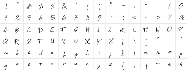 PWManuelfree Medium Character Map