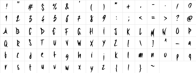 PWSharpBrush Medium Character Map PWSharpBrush Medium Character Map