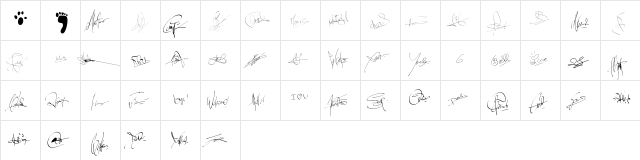 PWSignatures Medium Character Map