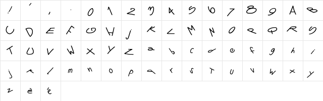 PWTornado Medium Character Map PWTornado Medium Character Map
