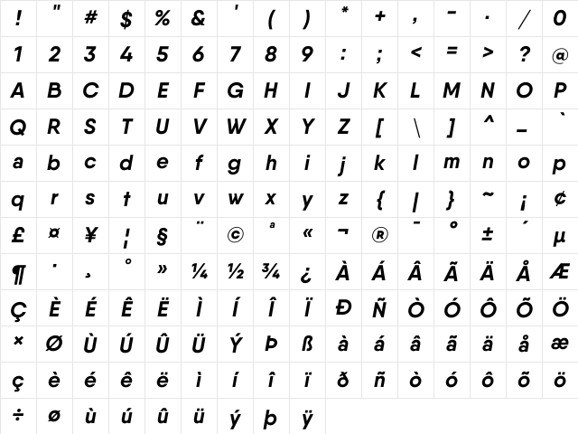 Qanelas Bold Italic Character Map