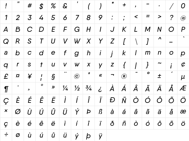 Qanelas Medium Italic Character Map