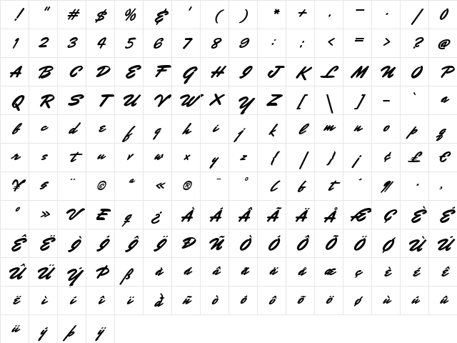 Mr Stalwart Regular Character Map
