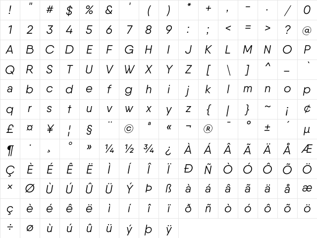 Qanelas Regular Italic Character Map