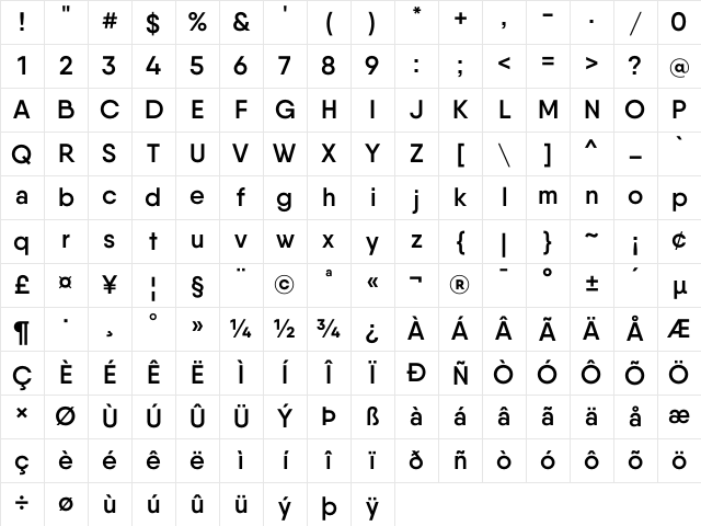 Qanelas SemiBold Character Map
