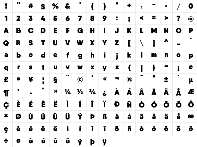 Qanelas Soft Heavy Character Map