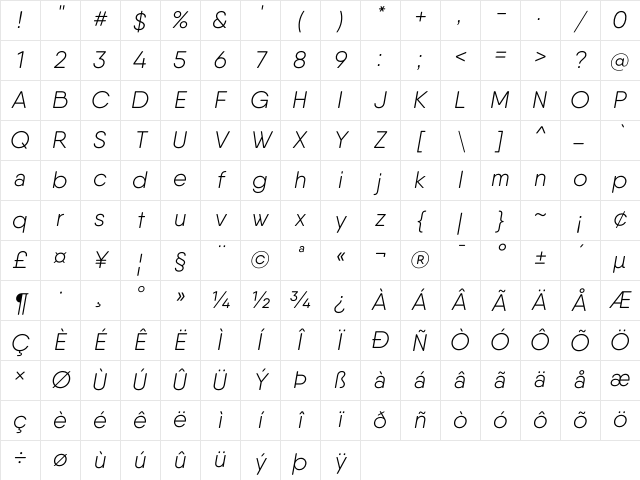 Qanelas Soft Light Italic Character Map