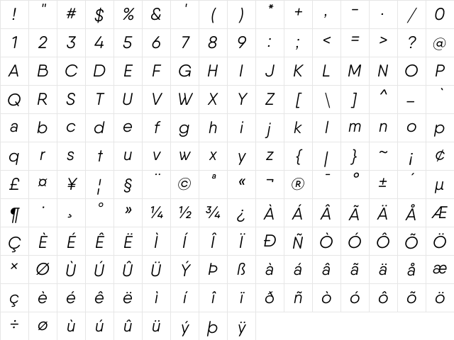 Qanelas Soft Regular Italic Character Map