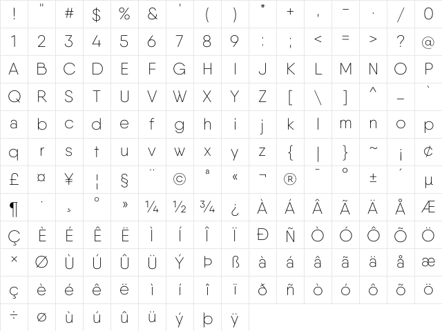 Qanelas Soft UltraLight Character Map