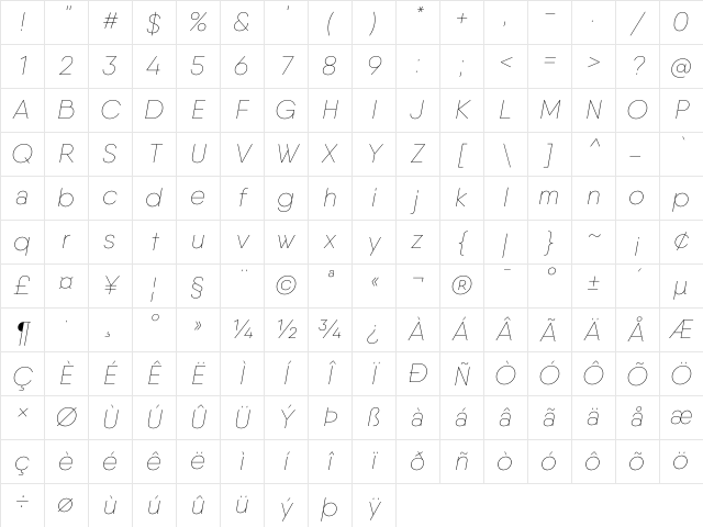 Qanelas Thin Italic Character Map