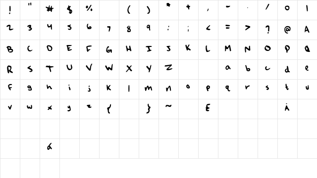 QaO Medium Character Map