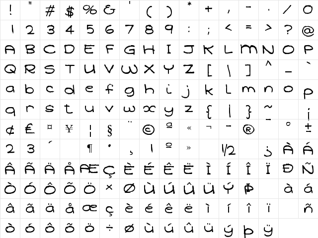 Qarolina Regular Character Map