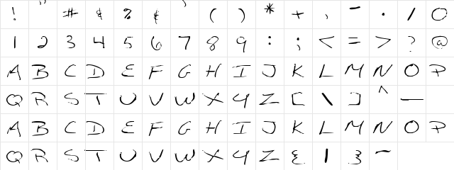 Mr. Hanky Normal Character Map