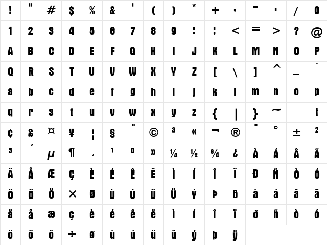 Aurora HU Bold Condensed Character Map