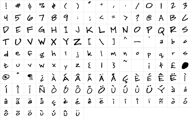 Mr. Walters Fancy Character Map Mr. Walters Fancy Character Map
