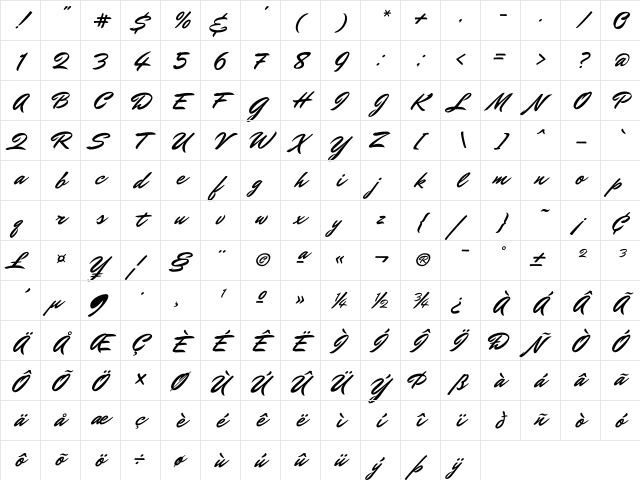 Mr Dafoe Regular Character Map