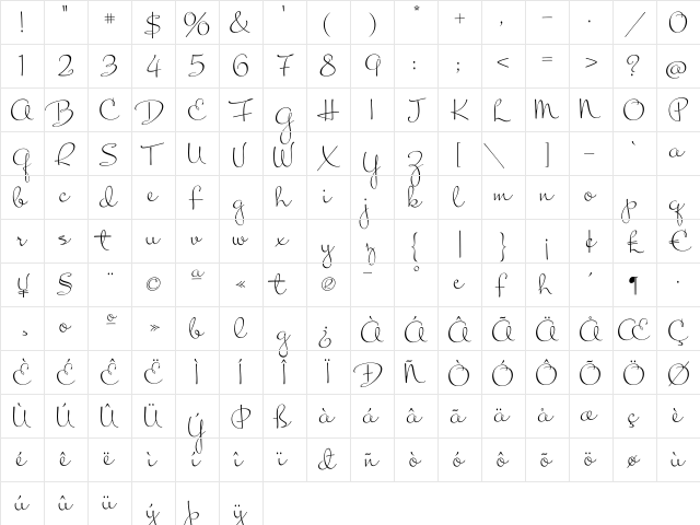 Mrs Blackfort Regular Character Map