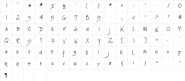 Mrsdog Regular Character Map