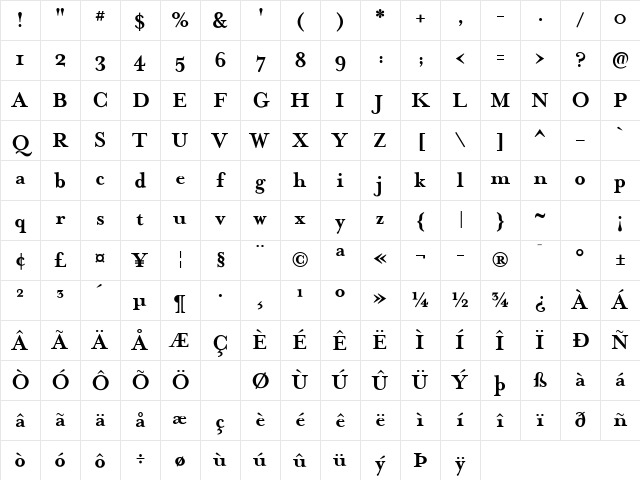 MrsEaves Bold Character Map