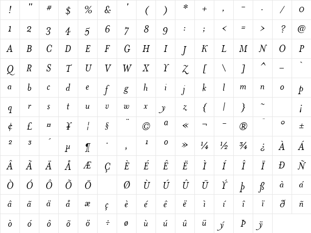 MrsEaves RomanItalic Character Map