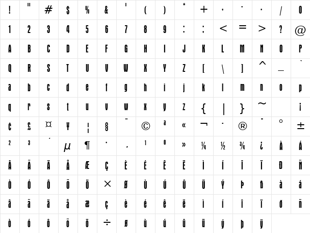 Aurora Cn BT Regular Character Map