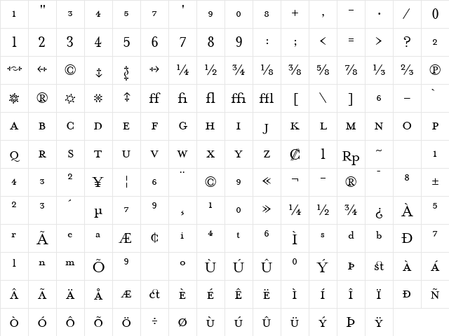 MrsEavesFractions Regular Character Map