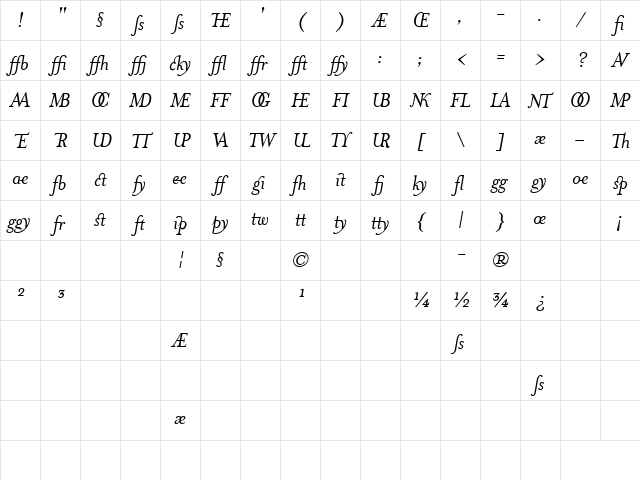 MrsEavesJustLig Italic Character Map