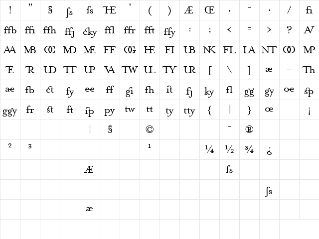 MrsEavesJustLig Regular Character Map