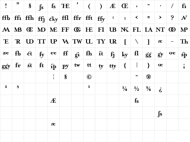 MrsEavesJustLig Bold Character Map