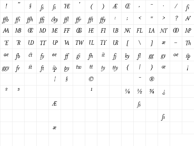 MrsEavesJustLig RomanItalic Character Map