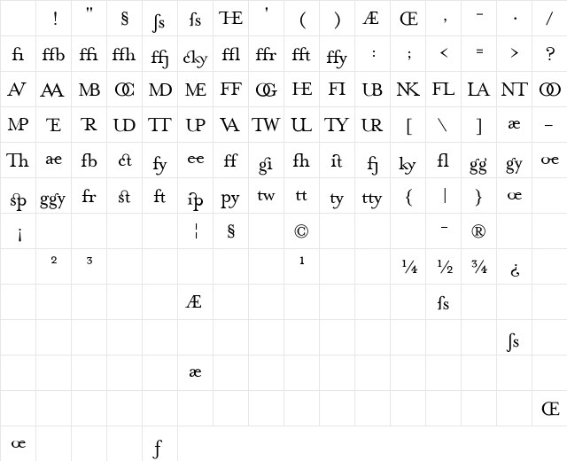 MrsEavesJustLig Roman Character Map MrsEavesJustLig Roman Character Map