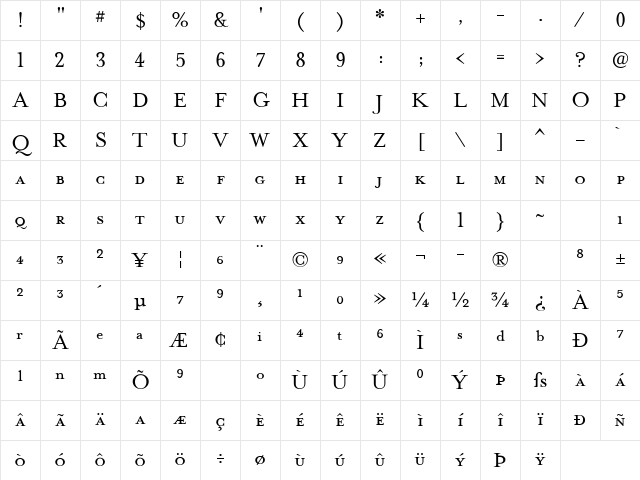 MrsEavesPetiteCaps PetiteCaps Character Map MrsEavesPetiteCaps PetiteCaps Character Map