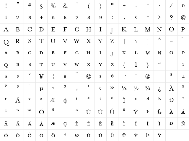 MrsEavesSmallCaps Regular Character Map