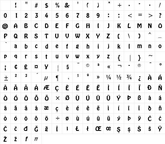 Mr. Speed 3 Regular Character Map
