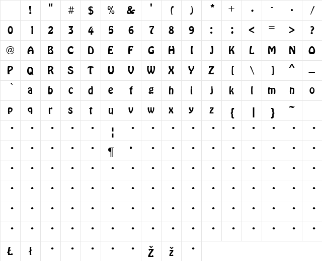 Mr. Speed 6 Regular Character Map