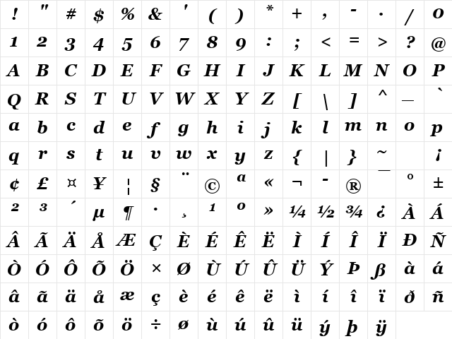 MS Reference Serif Bold Italic Character Map