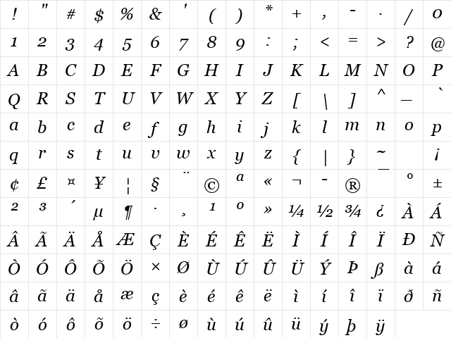 MS Reference Serif Italic Character Map