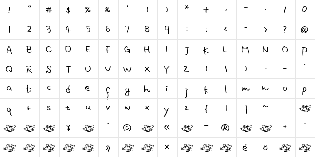 mscript Normal Character Map mscript Normal Character Map