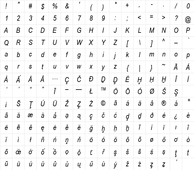 Arial Narrow Special G1 Italic Character Map