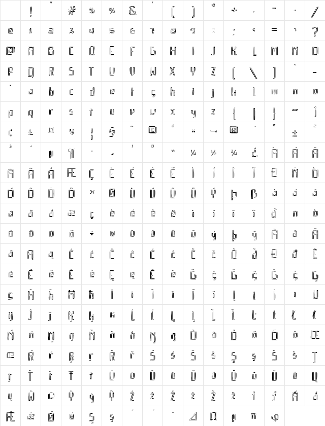 Qebrada Regular Character Map