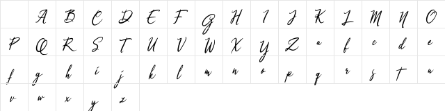 Qinyana Signature Qinyana Signature Character Map Qinyana Signature Qinyana Signature Character Map